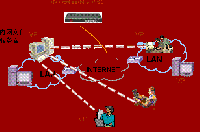 電力行業(yè)遠(yuǎn)程<font color=