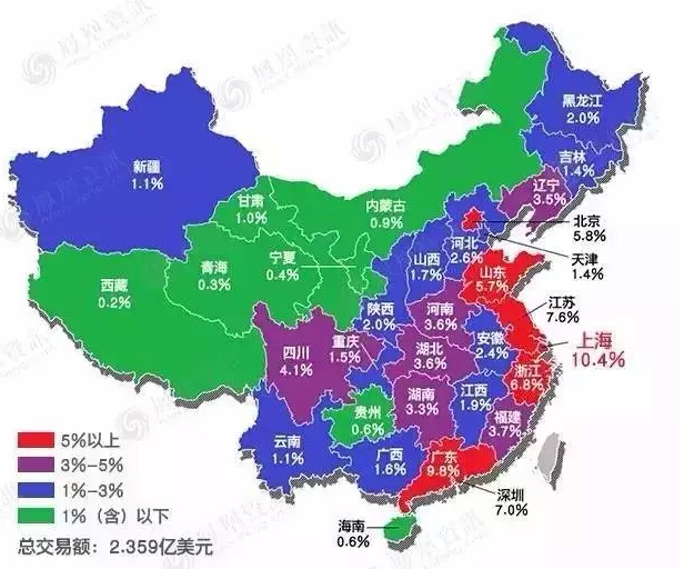 中國(guó)各省股市被套排行榜，多空最終決戰(zhàn)日或在7月17