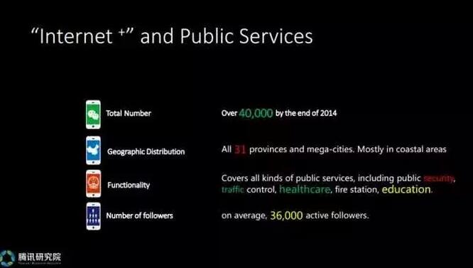 司曉:“數(shù)字中國”如何影響實(shí)體中國的發(fā)展