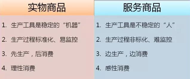 從“人員自聘”到“人員眾包”，傳統(tǒng)IT服務商的生死穿越