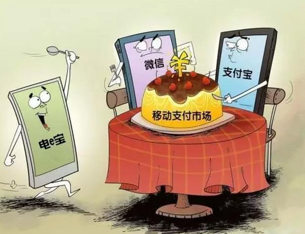 國家電網(wǎng)的“電e寶”app， 我們簡單體驗了下，結(jié)果……