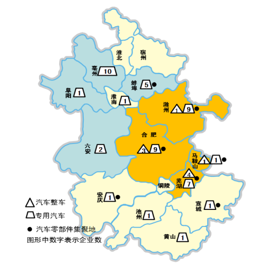 安徽省十三五新能源汽車產業(yè)發(fā)展規(guī)劃