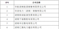 106家！湖南公示首批售電公司<font color=