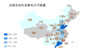 全國(guó)在錄售電公司1550家！<font color=