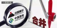 一圖解讀中國(guó)第四大能源央企：中國(guó)神電