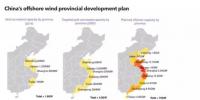 BNEF：中國將超額完成海上風(fēng)電建設(shè)目標(biāo)