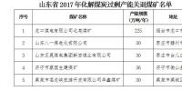 2017年山東省已退出煤炭產(chǎn)能351萬(wàn)噸 完成去產(chǎn)能任務(wù)
