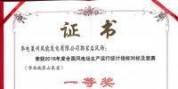 華電萊州郭家店榮獲2016年全國風(fēng)場評(píng)比一等獎(jiǎng)