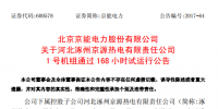 河北涿州京源熱電1號機(jī)組通過168小時試運(yùn)行