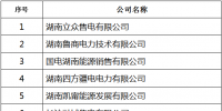 湖南省第二批57家售電公司公示名單公布！