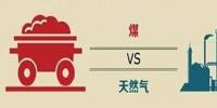 今冬最最悲哀的事情出現(xiàn)了：當(dāng)你煤改氣結(jié)束的時(shí)候 氣沒了！