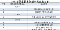 工信部、財(cái)政部公布2017年國(guó)家技術(shù)創(chuàng)新示范企業(yè)名單