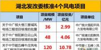 204MW！17.83億元！湖北發(fā)改委又核準(zhǔn)了這三個(gè)風(fēng)電項(xiàng)目！