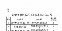 貴州省能源局印發(fā)2017年風電開發(fā)建設實施方案：15個項目 總裝機70.68萬千瓦（附通知）
