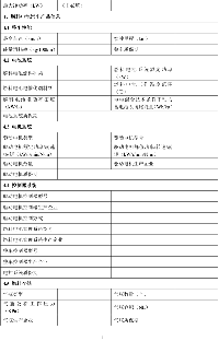 財政部 稅務總局 工業(yè)和信息化部 <font color=