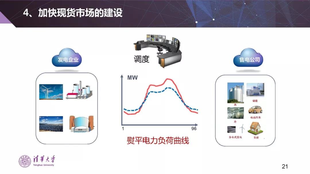 清華大學(xué)夏清：適應(yīng)我國國情的電力市場模式選擇（PPT）
