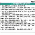 售電公司都在看增量配電業(yè)務 具體參與步驟了解嗎？