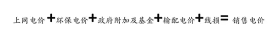深度解讀｜國(guó)務(wù)院“大力降電價(jià)” 降價(jià)空間在哪里？