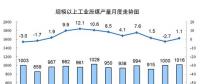 2017年發(fā)電量達(dá)6.3萬億kWh 太陽能發(fā)電、風(fēng)力、核能占比同比提高1.2個(gè)百分點(diǎn)
