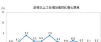 國(guó)家統(tǒng)計(jì)局：2017年12月太陽能發(fā)電量同比增長(zhǎng)46.8%