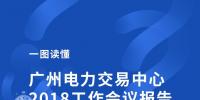 廣州電力交易中心發(fā)布《2018年工作會議報告》