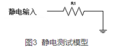 如何提升智能電表計量準(zhǔn)確性？