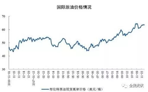 統(tǒng)計局最新數(shù)據(jù)：火電持續(xù)負(fù)增長 風(fēng)電光伏猛增，市場結(jié)構(gòu)要變天！