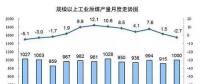 統(tǒng)計局最新數(shù)據(jù)：火電持續(xù)負增長 風電光伏猛增，市場結(jié)構(gòu)要變天！