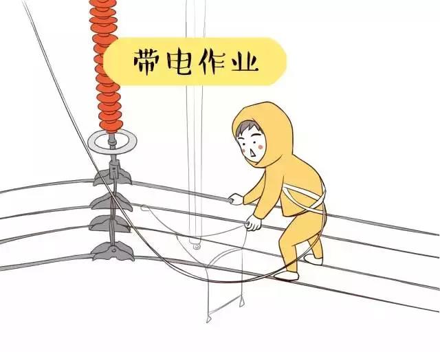 你知道帶電作業(yè)到底是什么嗎？
