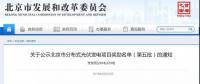 累計5983個光伏項目獲北京市獎勵，71個企業(yè)并網(wǎng)總規(guī)模為46.098MW?。?毛錢度電補貼2019年底終止）