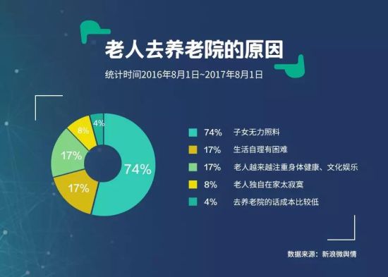 傳統(tǒng)媒體想逆襲？那一定要搭上社會(huì)化大數(shù)據(jù)這趟快車(chē)