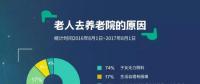 傳統(tǒng)媒體想逆襲？那一定要搭上社會(huì)化大數(shù)據(jù)這趟快車