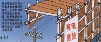 電力線路安全工作的組織措施和技術措施分別是什么？