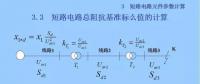 電力人必備知識！電網短路電流計算精解（六）