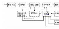 【圖文】開(kāi)關(guān)電源電路組成及各<font color=