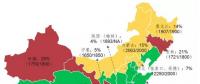 MAKE風能時評：中國三省區(qū)解禁風電紅色預警 新增風電項目建設(shè)或?qū)⒓涌?></a></div>
                                        <h3><a href=