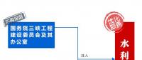 三峽水庫將成為沒有媽媽的孩子？那以后怎么辦？