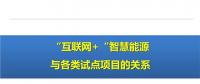 PPT | “互聯(lián)網(wǎng)+”智慧能源與增量配電網(wǎng)、微電網(wǎng)等各類試點項目的關(guān)系