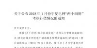 2018年1月份寧夏電網(wǎng)“兩個細則”考核補償結(jié)果：80家風(fēng)電場兌現(xiàn)獎勵金額皆為負