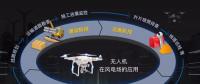 在風(fēng)電場(chǎng)項(xiàng)目中，無人機(jī)可以做什么？