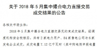 河南2018年5月集中撮合電力直接交易成交結(jié)果：<font color=