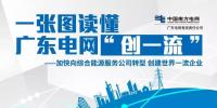 一張圖讀懂 | 廣東電網(wǎng)如何創(chuàng)建世界一流企業(yè)？