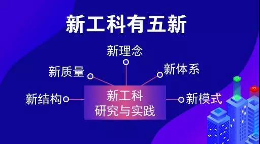 教育部點(diǎn)名！電氣專業(yè)要火！