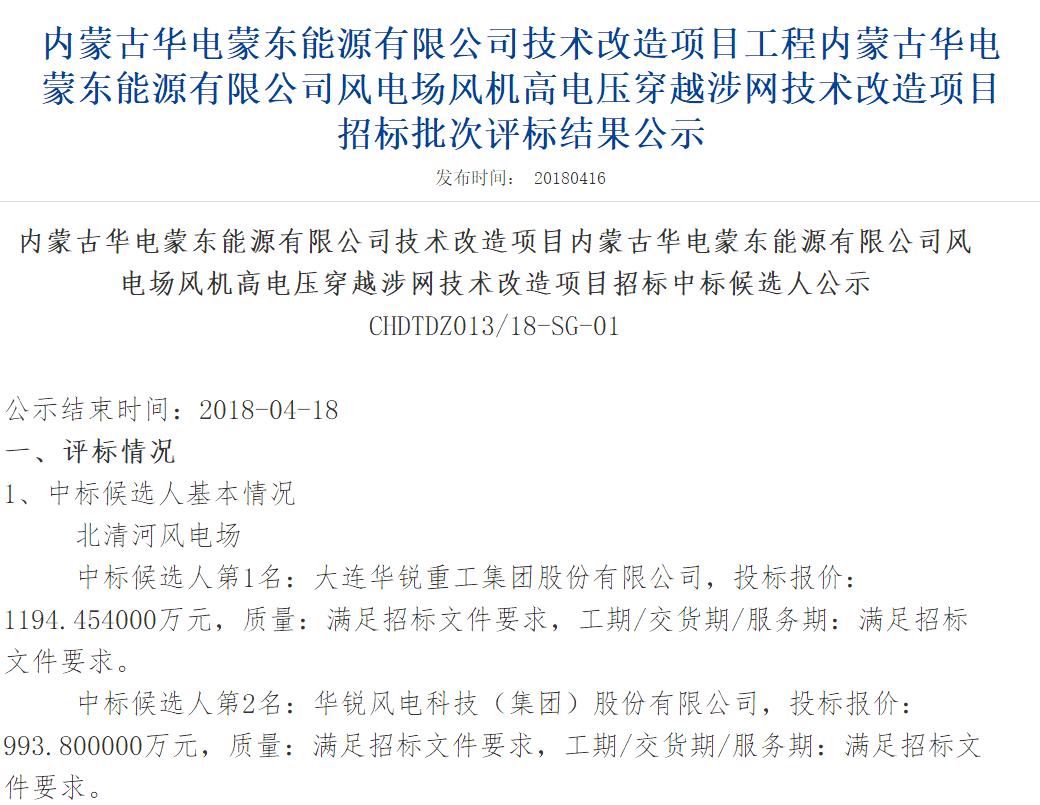 速看丨華電集團(tuán)4個(gè)風(fēng)電項(xiàng)目中標(biāo)候選人及報(bào)價(jià)公示！