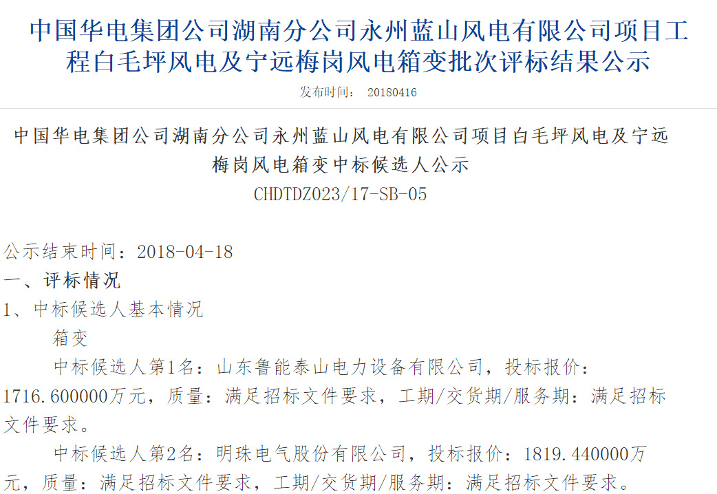 速看丨華電集團(tuán)4個(gè)風(fēng)電項(xiàng)目中標(biāo)候選人及報(bào)價(jià)公示！