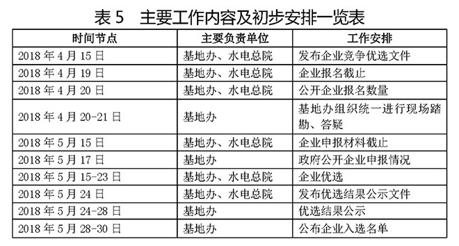 技術(shù)領(lǐng)跑者基地整裝待發(fā) HJT、IBC電池有望迎來風(fēng)口