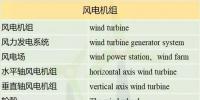 收藏！這150個(gè)風(fēng)電專業(yè)<font color=