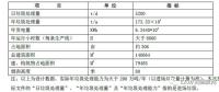 26億！杭州垃圾焚燒項目塵埃落定 準DBO引關注