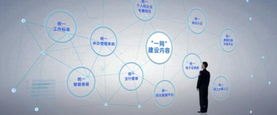 云+未來(lái)峰會(huì)來(lái)襲 聚焦警務(wù)、民生、智慧城市三大政務(wù)云領(lǐng)域