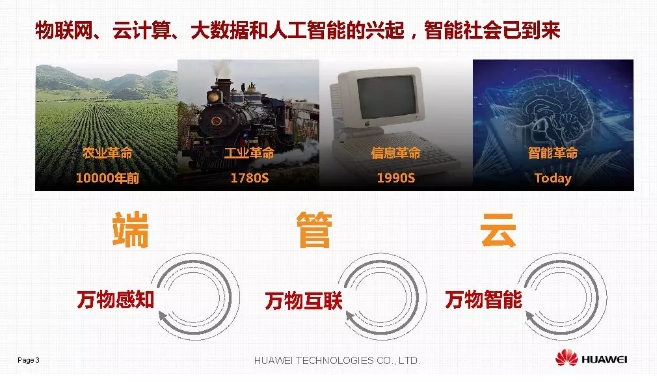 華為積極擁抱能源互聯(lián)網(wǎng)--聚焦創(chuàng)新，開放生態(tài)